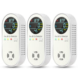 NICGOL 4-in-1 Combination Carbon Monoxide Detectors & Natural Gas Leak Detector - Carbon Monoxide Detectors Plug in - Dual Senso