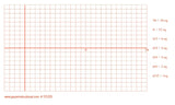 Trigonometry Grid, Large Graphing Post-It Notes, 3 pack of 100 sheets, 400 sheets total