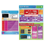 Daydream Education Computer Science Programming Classroom Posters - EXTRA LARGE 33x 23.5- Gloss Paper - STEM Middle & Hi