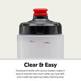 Schwinn Translucent Sport Water Bottle And Bottle Holder Combo, 26 Oz Or 750 Ml, Bpa-Free Squeeze Sport Bottle With Ounce Marker