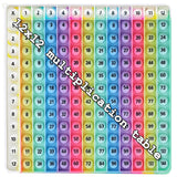 Rainbow Multiplication Table pop Fidget Toys Educational Math Learning Board Game, 12x12 Times Tables Practice, Colorful Silicon