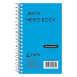 Ampad Wirebound Pocket Memo Book, College Rule, 5 x 3, White, 50 Sheets Per Pad, Assorted Colors (25095)