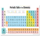Creative Teaching Press 2019 Periodic Table of the Elements Chart, CTP 8618