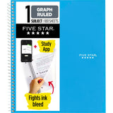 Five Star Spiral Notebook + Study App, 1 Subject, Graph Ruled Paper, Fights Ink Bleed, Water Resistant Cover, 81/2 x 11, 100
