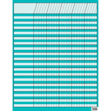 Creative Teaching Press Incentive Chart, Turquoise (5105)