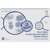 Pacon Ruled Chart Tablet 30 Sheets Spiral Bound Ruled 1 Ruled 24 x 16 White Paper Stiff Cover Sturdy Back, Re