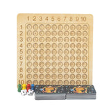 Enakshi Math 9x9 Multiplication Table Educational Child Kid Gift Toddlers Kids|Toys & Hobbies | Educational | Other Educational