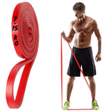 Fitness Scout Resistance Band (715Kg) | Strong Latex Band for Strength, Mobility & Fitness Training