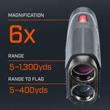 Bushnell Golf Tour V5 Patriot Pack, Black
