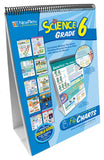 NewPath Learning 10 Piece Science Curriculum Mastery Flip Chart Set, Grade 6
