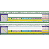 North Star SelfAdhesive Intermediate Contemporary Cursive Desk Plates, 17.5inch x 4inch, 36 Per Pack, 2 Packs (NST90432)