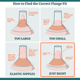 Wearable Breast Pump Flange - 24mm & 27mm