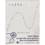 Pacon PAC74700 Grid Rule Chart Tablet, 24 Width, 32 Length, 25 Sheets