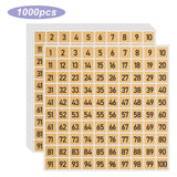 Brown Number Stickers 1 to 100, 1 inch Square Consecutive Number Stickers Labels use for Inventory, Storage, Organizing, Boxes,