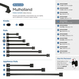 Amerock | Cabinet Pull | Black Bronze | 5-1/16 Inch (128 Mm) Center To Center | Mulholland | 1 Pack | Drawer Pull | Drawer Handl