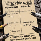 Rite In The Rain Weatherproof Stapled Notebook, 4.625 X 7, Tan Cover, Universal Pattern, 3 Pack (No. 971Tfx)