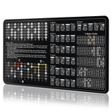 Enjoyard Guitar Theory Mat for Beginner Enthusiasts Guitar Fret board Chart Guitar CAGED System Chord Shape Memorize Fret Board