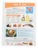 Sportime Myplate Food &Amp; Nutrition Visual Learning Guides, Grade 1 To 4, Set Of 10