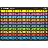 Ashley Productions Smart Poly Single Sided PosterMat Pals, Numbers 1-100, 12 x 17.25