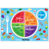Ashley Productions ASH95017 Smart Poly Learning Mat, Myplate.Gov, Polypropylene (PP)/Paper, 12 x 17