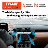 Fram Extra Guard Ca11895 Replacement Engine Air Filter For 2013-2022 Toyota (4.0L, 4-6L & 5.7L), Provides Up To 12 Months Or 12,