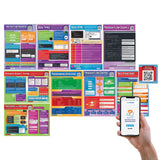 Daydream Education Computer Programming Classroom Posters - Set of 9 - EXTRA LARGE 33x 23.5- Laminated - Includes Intera