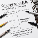 Rite In The Rain All-Weather Copier Paper, 8 1/2 X 11, 20# White, 200 Sheet Pack (No. 8511)