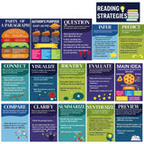 Fankya 16PCS Reading Strategies Posters Classroom Library Decor Reading Bulletin Board English Posters Elementary Educational Wa