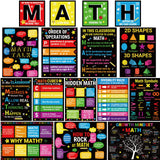16PCS Math Posters for Classroom Math Bulletin Board Set periodic table Poster Art Prints Classroom Decoration for Elementary Mi