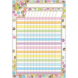 Ashley Productions Smart Poly Chart, DonutFetti Incentive Chart, 13 x 19