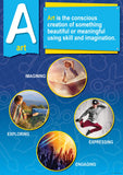 Barker Creek STEM/STEAM Poster, Art, Colorful Poster Defines and Lists Various Skills Learned by Studying Art, Office, Home, & S