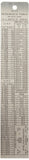 General Tools 715 Tap and Drill Reference Table