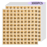 3000 PCS Consecutive Number Stickers 1 to 100, 0.4 inch Square Brown Number Stickers Labels for Inventory, Storage, Organizing,