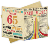 Missonemi 65th Birthday Card, Unique 65th Birthday Decorations for Men Women, Funny 65th Birthday Gifts for Dad Mom, Happy Birth