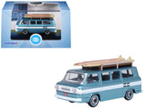 1961 Chevrolet Corvair Greenbrier Passenger Wagon Van Turquoise Metallic and Cameo White with Surfboards on Roof 1/87 (HO) Scale