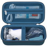 Elonbo Carrying Case for Portable Handheld Inhaler Nebulizer Machine for Adults and Kids, Asthma Inhaler Travel Case, Handheld M