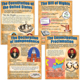 McDonald Publishing Important U.S. Documents Poster Set (P170)
