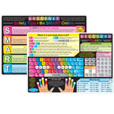 Ashley Productions ASH95021 Smart Poly Learning Mat Keyboard, Internet Safety, Polypropylene (PP)/Paper, 12 x 17