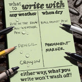 Rite In The Rain Weatherproof Soft Cover Notebook, 4.625 X 7.25, Green Cover, Universal Pattern (No. 974)