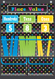 PLACE VALUE POCKET CHART