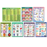 Poster Pals French Essential Classroom Posters Set I, Multicolor