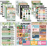 Hadley Designs 16 Educational Posters for Toddlers 1-3 - Learning Poster for Kids Ages 3-5, Alphabet Chart Playroom Homeschool D