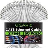 GEARit Cat 6 Ethernet Cable (50-Pack 2 Feet) Cat6 Network Patch, 10Gbps, RJ45, Snagless Cord, Gold-Plated Connectors, Internet f