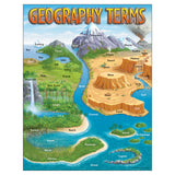 TREND enterprises, Inc. Geography Terms Learning Chart, 17 x 22