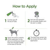 Vetality™ Avantect II for Dogs