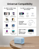Anker <b>523</b> Charger (Nano 3, 47W)