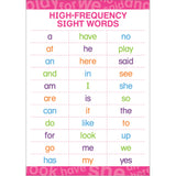 Early Learning Poster - High-Frequency Sight Words, 19 x 13-3/8