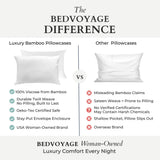 Cooling Bamboo Pillowcases - 100% Viscose from Bamboo - White