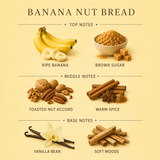 Banana Nut Bread Body Lotion – Hydrating Moisturizer (10 OZ)