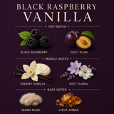 Black Raspberry Vanilla Luxury Face Cream – Deep Moisture